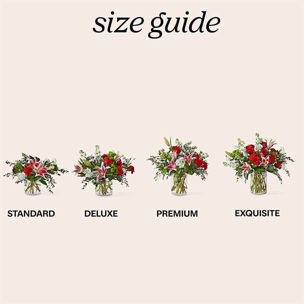 Gumdrop Button Bouquet –  The Owls Nest Florist, Clover SC